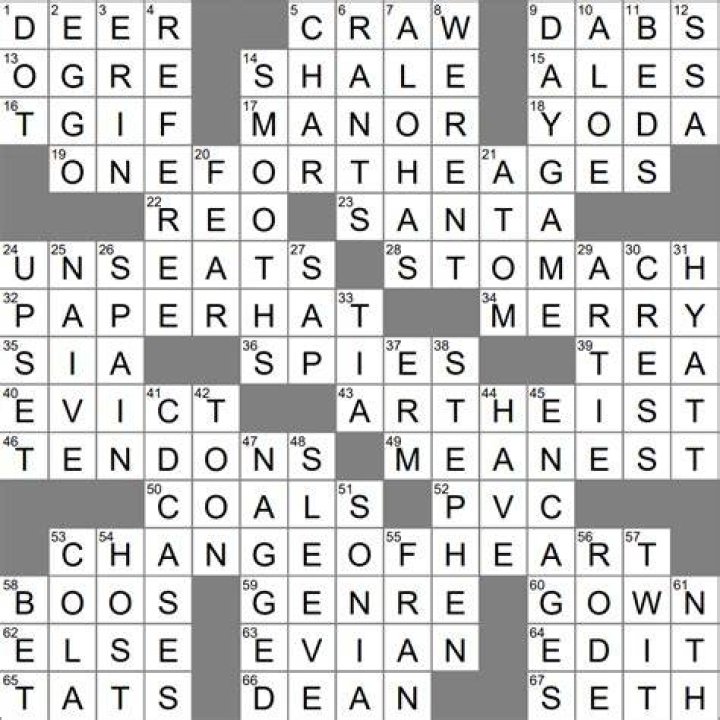 
Comic Actor Wilson Crossword Clue Answers 