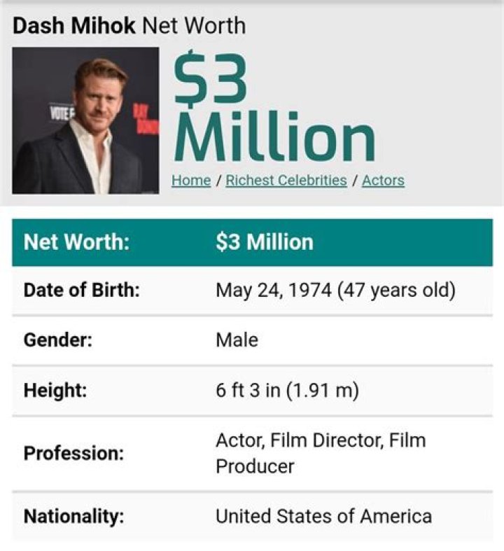 Dash Mihok Height, Weight, Net Worth, Age, Birthday, Wikipedia, Who, Instagram, Biography
