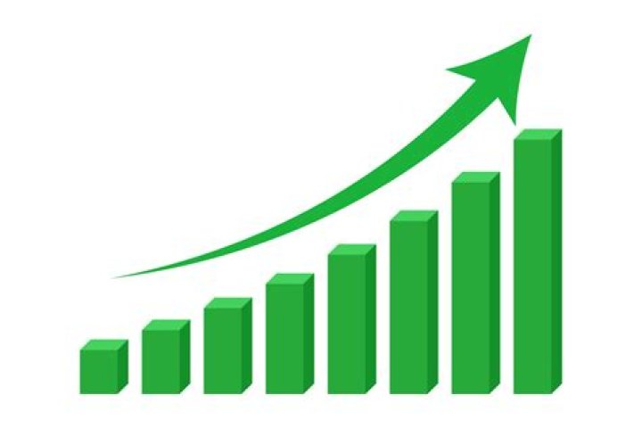 Increase
