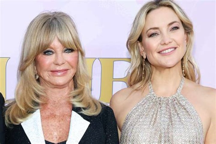 Kate Hudson Height, Weight, Net Worth, Age, Birthday, Wikipedia, Who, Nationality, Biography