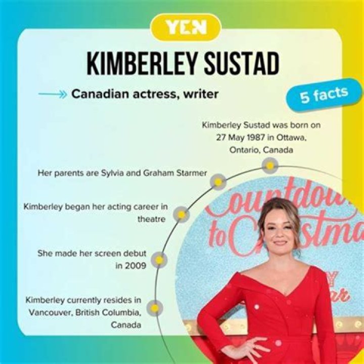 
Kimberly Sustad – What To Know About the Canadian Actress 
