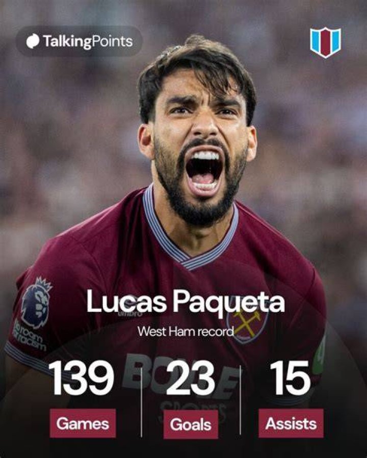 
Lucas Paqueta Injury Update: What Happened to Lucas Paqueta? 