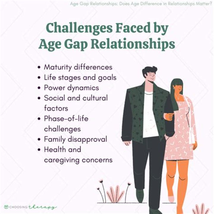 
Meet The Couple Behind The Old lady And Black Man TikTok? Their Age Gap And Relationship Explored 