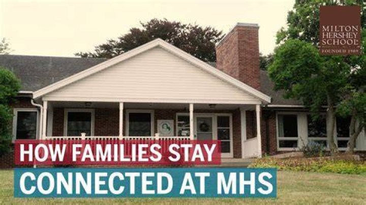 
MHS Student Parents: Who Are They? 