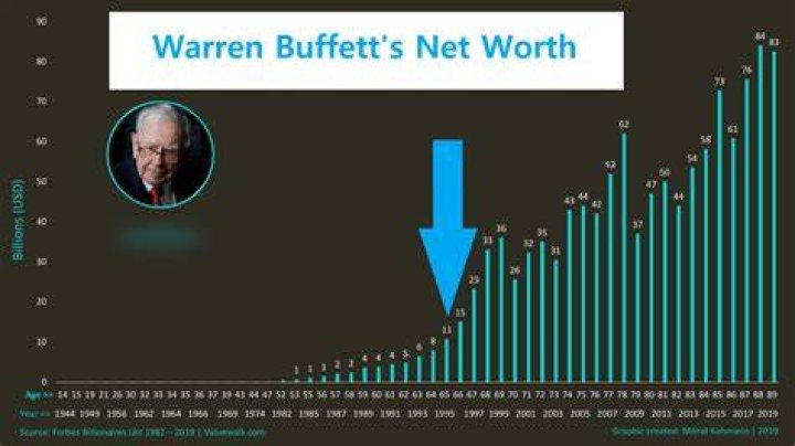 T.J. Warren Height, Weight, Net Worth, Age, Birthday, Wikipedia, Who, Nationality, Biography