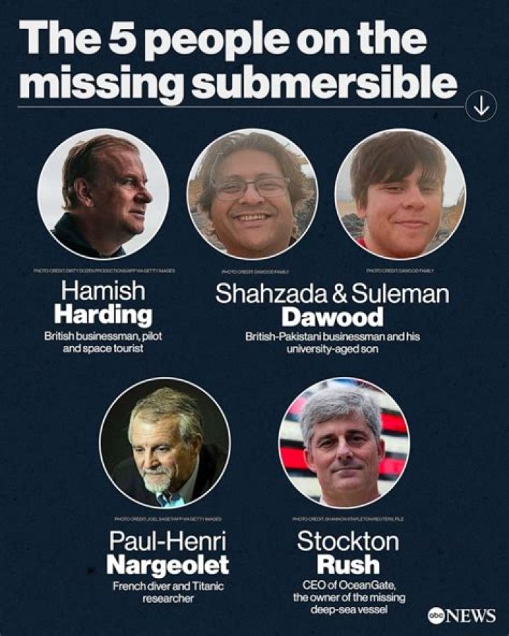 Water Wiggle Deaths: Victims Who Lost Life To The Infamous Toy – Is It Still Available?