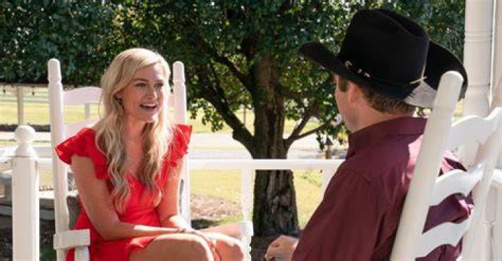 What Happened To Meghan On Farmer Wants A Wife?