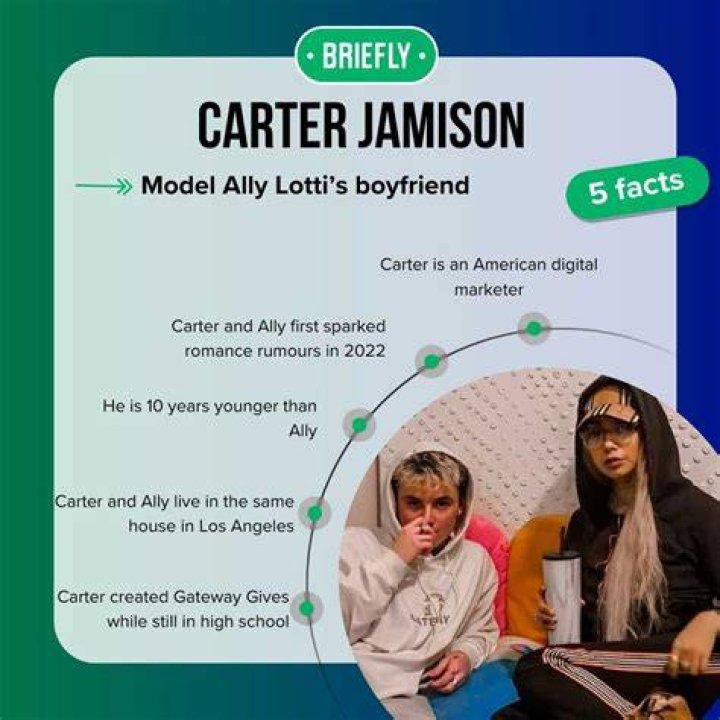Who are Carter Jamisons Parents? Carter Jamison Biography, Parents Name, Nationality and More