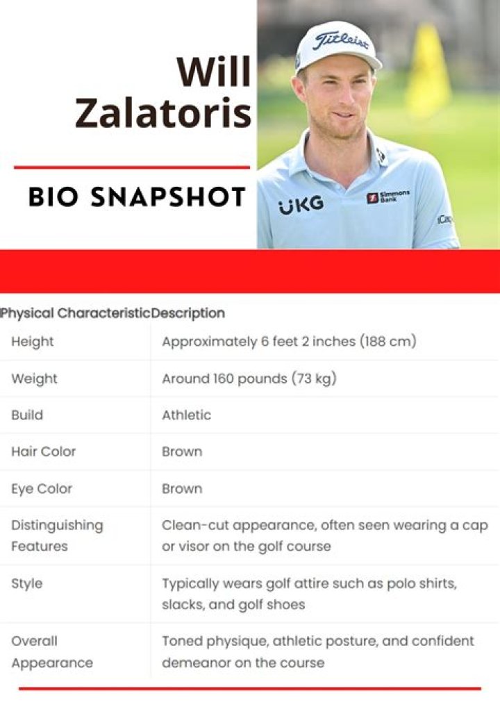 
Will Zalatoris Height, Weight, Net Worth, Age, Birthday, Wikipedia, Who, Nationality, Biography 